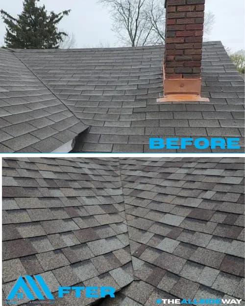 All-Side Roofing & Restoration LLC
