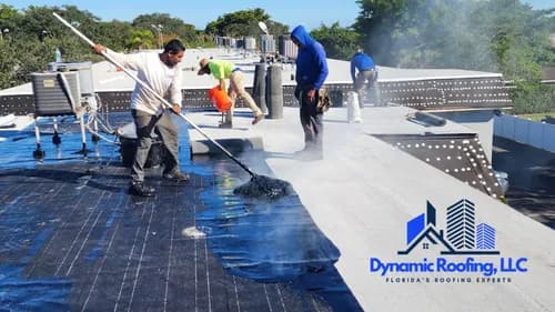 Dynamic Roofing
