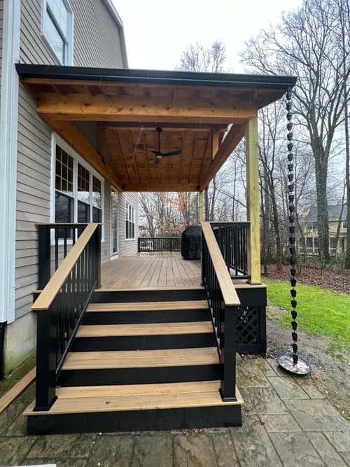 Empire State Professionals Inc - Photo 2