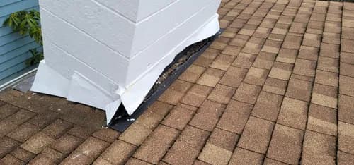 New Perspective inspections