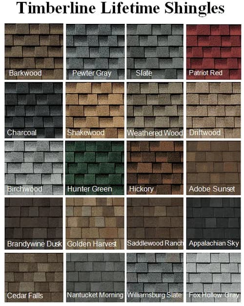 Team Roofing Northwest, LLC - Photo 4