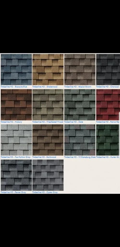 Tristate Roofing, Inc. - Photo 3