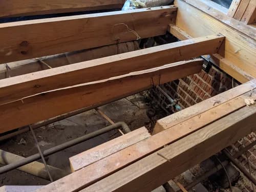 A-Pro Rock Hill Home Inspection - Photo 1