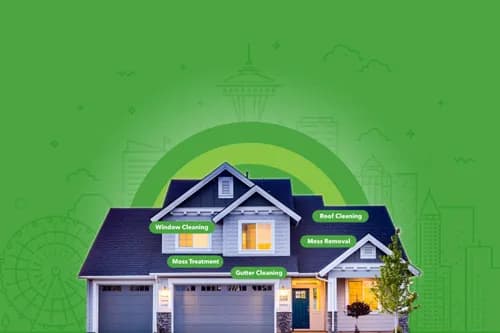 Affordable Roof Cleaning