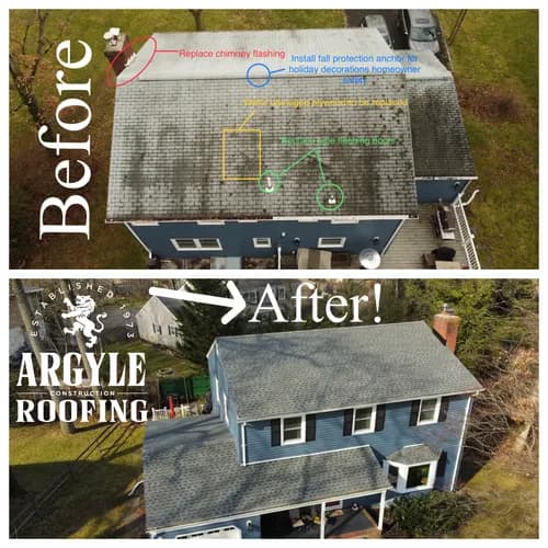 Argyle Roofing