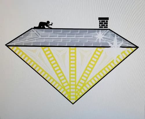 GEM Roofing and Siding