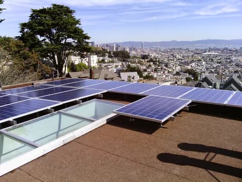 High Definition Solar