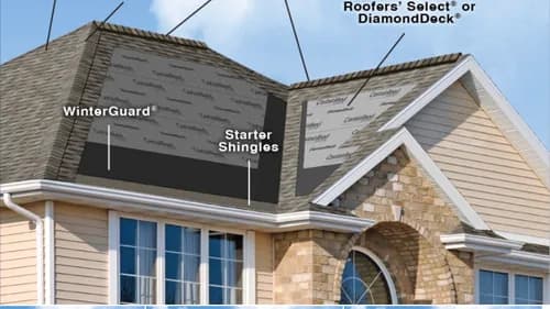 LION ROOFING & EXTERIORS LLC - Photo 1