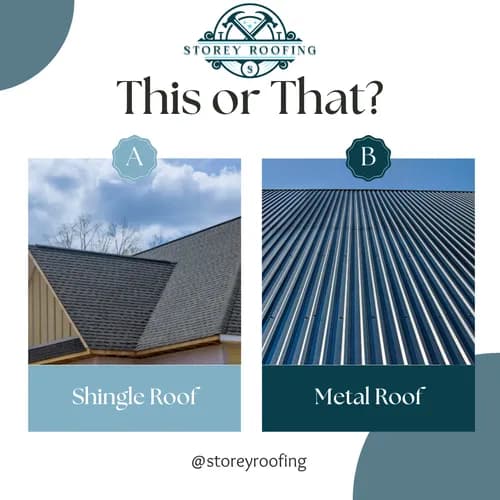 Storey Roofing